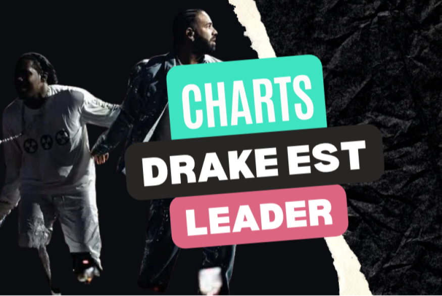 Billboard RnB Songs (12 au 18 octobre 2026)